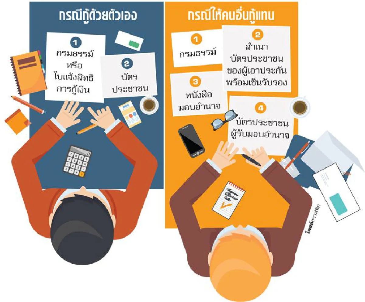 กู้เงินจากประกันชีวิต ดอกเบี้ยนี้ดดเดียว