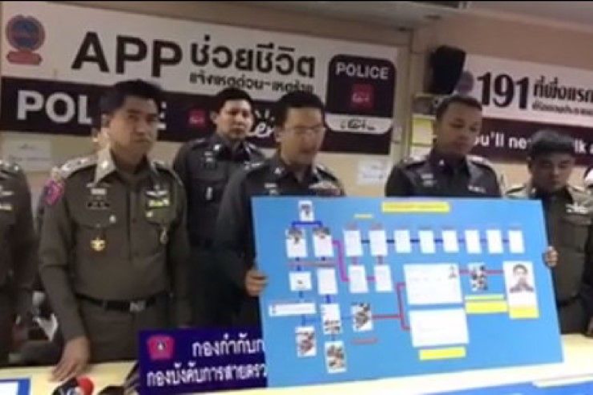 ตำรวจตามรวบ2แอดมินเพจเฟซบุ๊กชวนวัยรุ่นแว้นป่วน ตำรวจตามรวบ2แอดมินเพจเฟซบุ๊กชวนวัยรุ่นแว้นป่วน