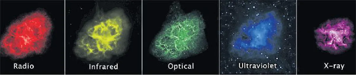 เนบิวลาปู