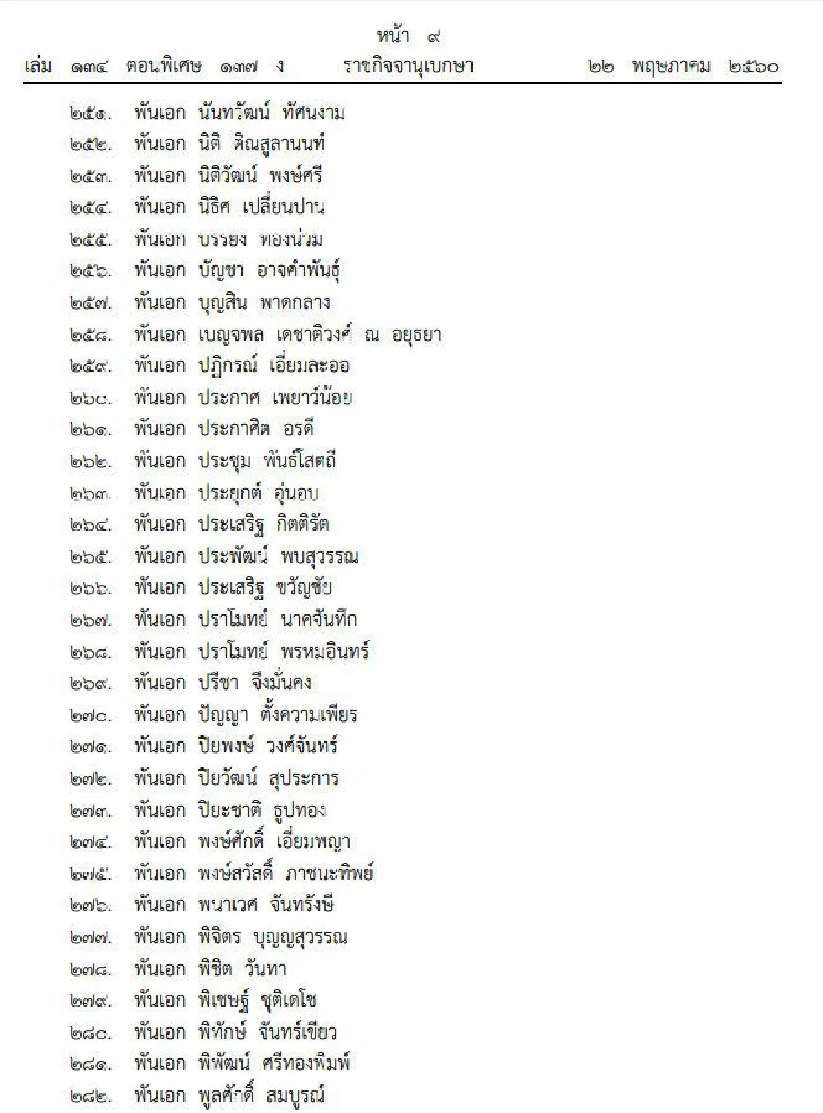 โปรดเกล้าฯแต่งตั้งราชองครักษ์548ราย