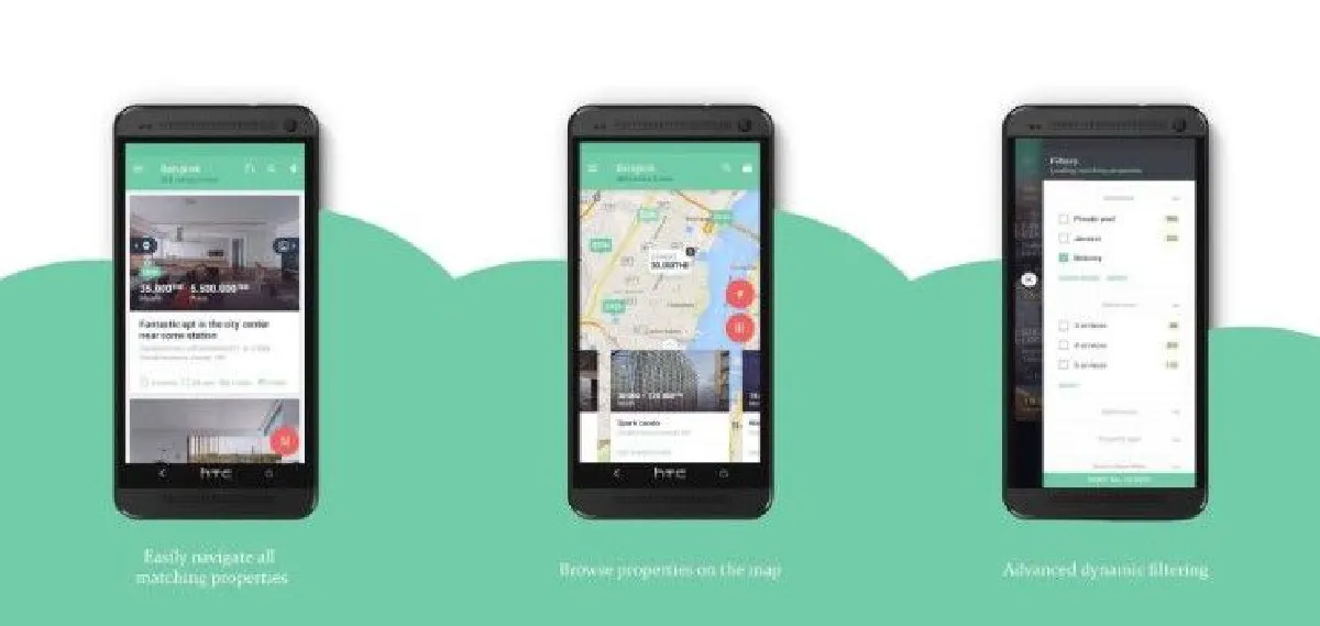 "FindYourSpace" เครื่องมือจัดการอสังหาฯ
