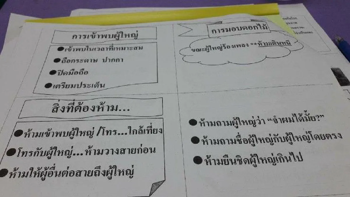 เผยเอกสารวิธีปฏิบัติตัวของข้าราชการใหม่ต่อท่านผู้ใหญ่