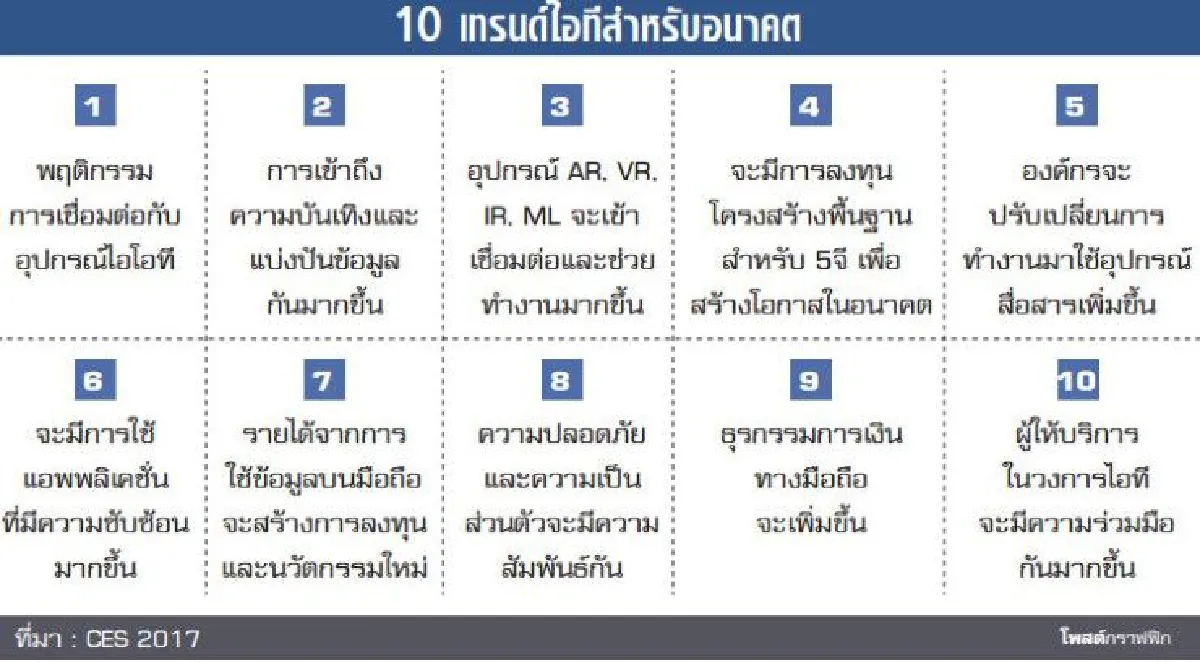 มือถือจีนพาเหรดบุกไทย ป่วนตลาดแกดเจ็ต