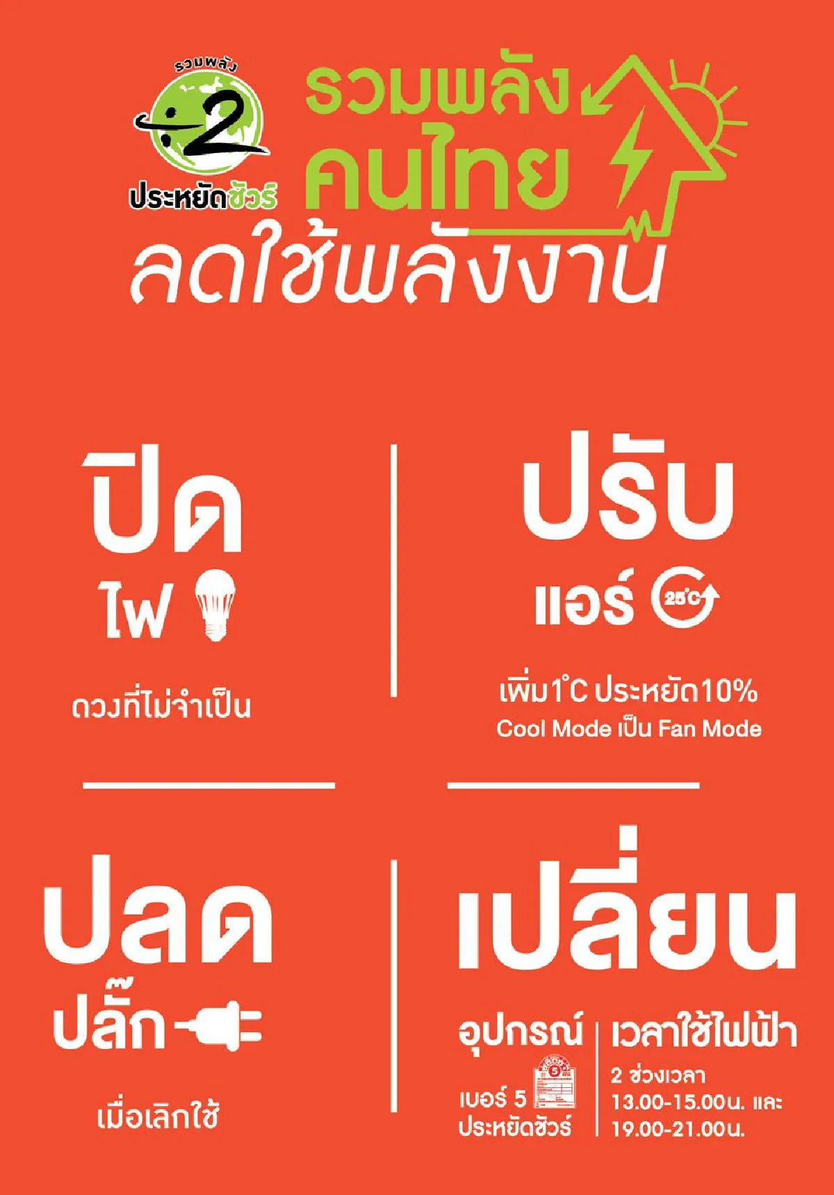 สนพ. เผยพีคไฟฟ้าปี 60 ต่ำกว่าปีที่แล้ว