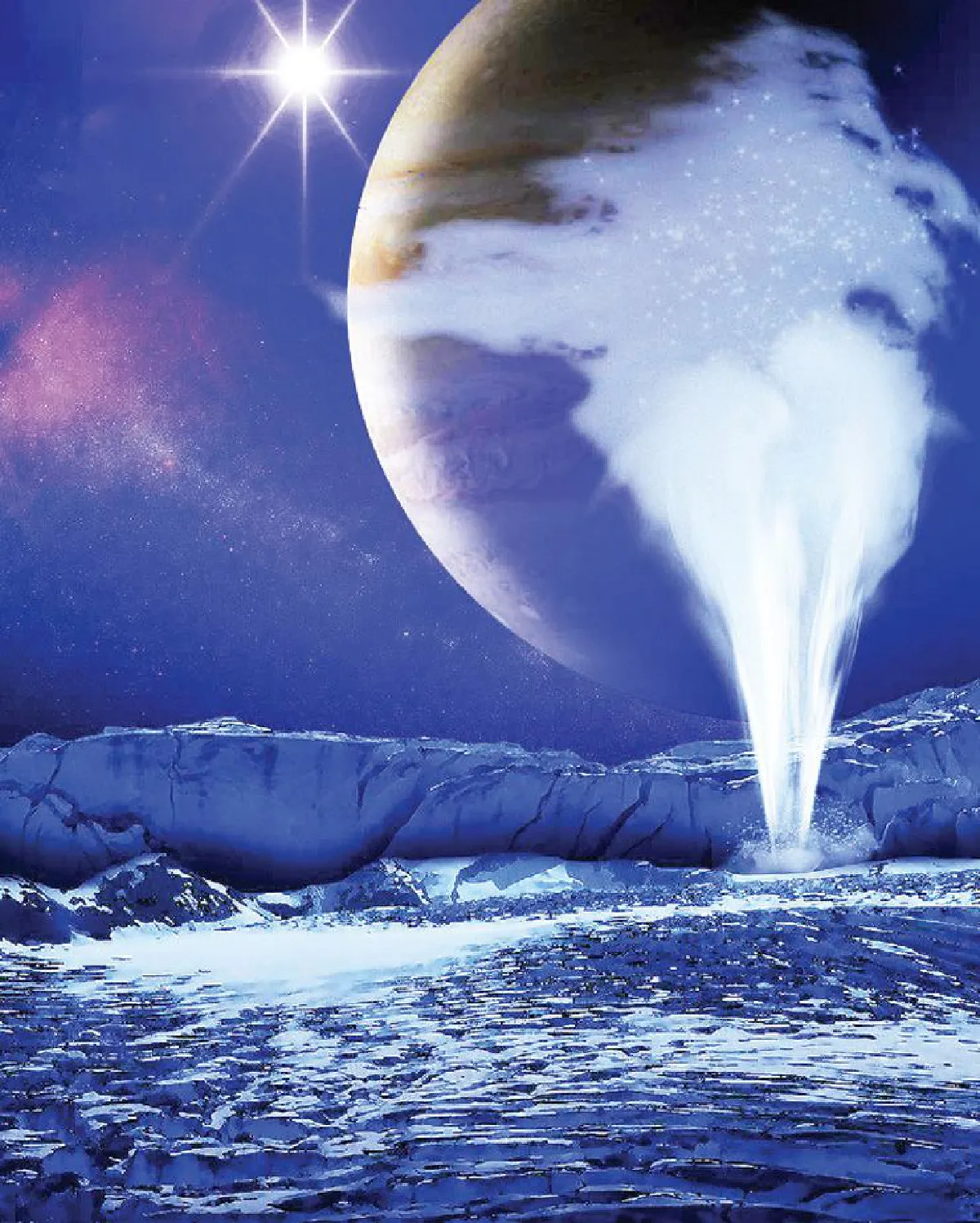 แหล่งน้ำในระบบสุริยะของเรา