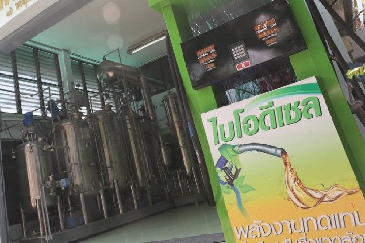 พลังงานปรับเป้าเอทานอล-ไบโอดีเซล พลังงานปรับเป้าเอทานอล-ไบโอดีเซล