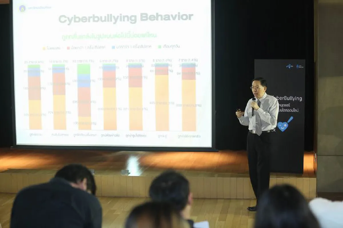 “ดีแทค – มูลนิธิแพธทูเฮลธ์” ร่วมพัฒนาห้องแชท Stop Bullying วิจัยชี้ ปัญหากลั่นแกล้งทางโลกออนไลน์ไทยพุ่ง รั้งท็อปไฟว์ของโลก