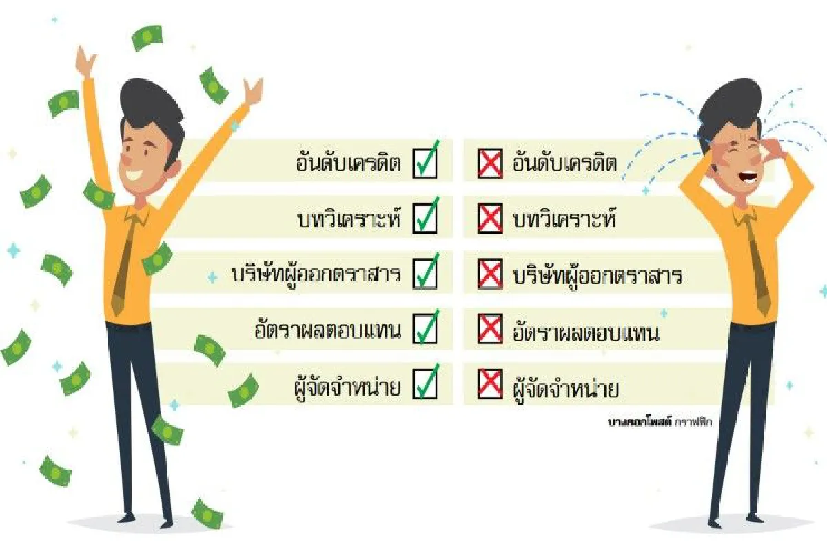 ก่อนลงทุนบี/อี ต้องรู้อะไรบ้าง