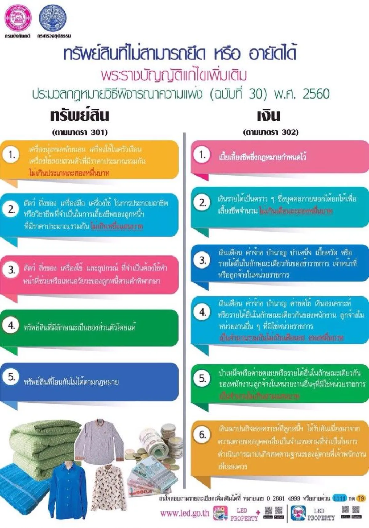 เปิดรายการทรัพย์สินยึด-อายัดไม่ได้ตามกฎหมายใหม่