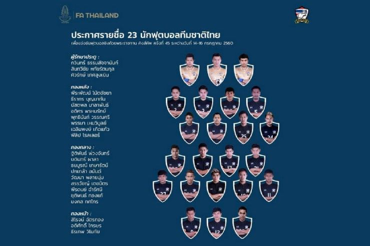 "กัมพล"หลุดโผ"คิงส์คัพ "กัมพล"หลุดโผ"คิงส์คัพ