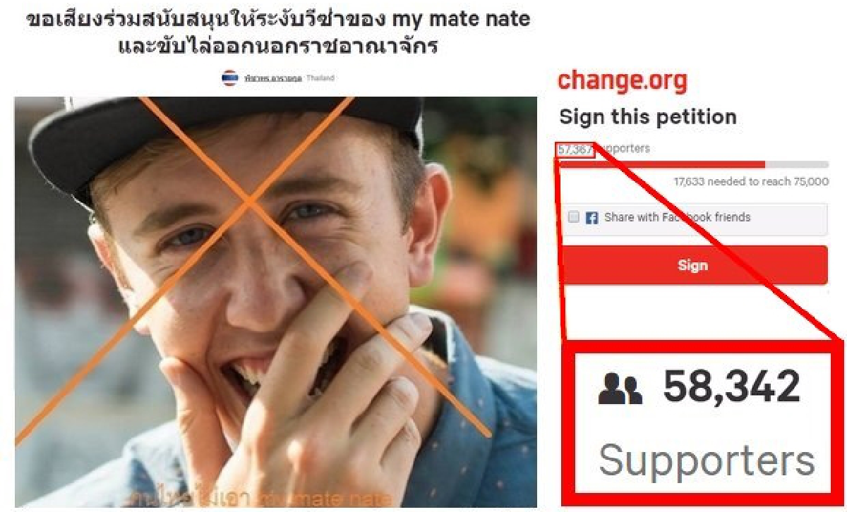 'My Mate Nate' fined B5,000 in coin case (Updated)