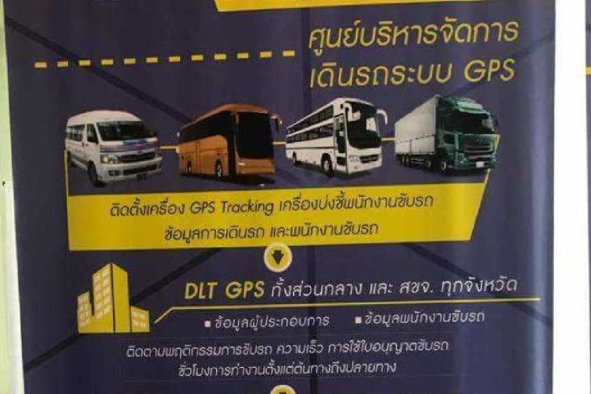 ขนส่งลุยติดจีพีเอสรถโดยสาร-รถพ่วง3แสนคันภายในปีนี้ ขนส่งลุยติดจีพีเอสรถโดยสาร-รถพ่วง3แสนคันภายในปีนี้