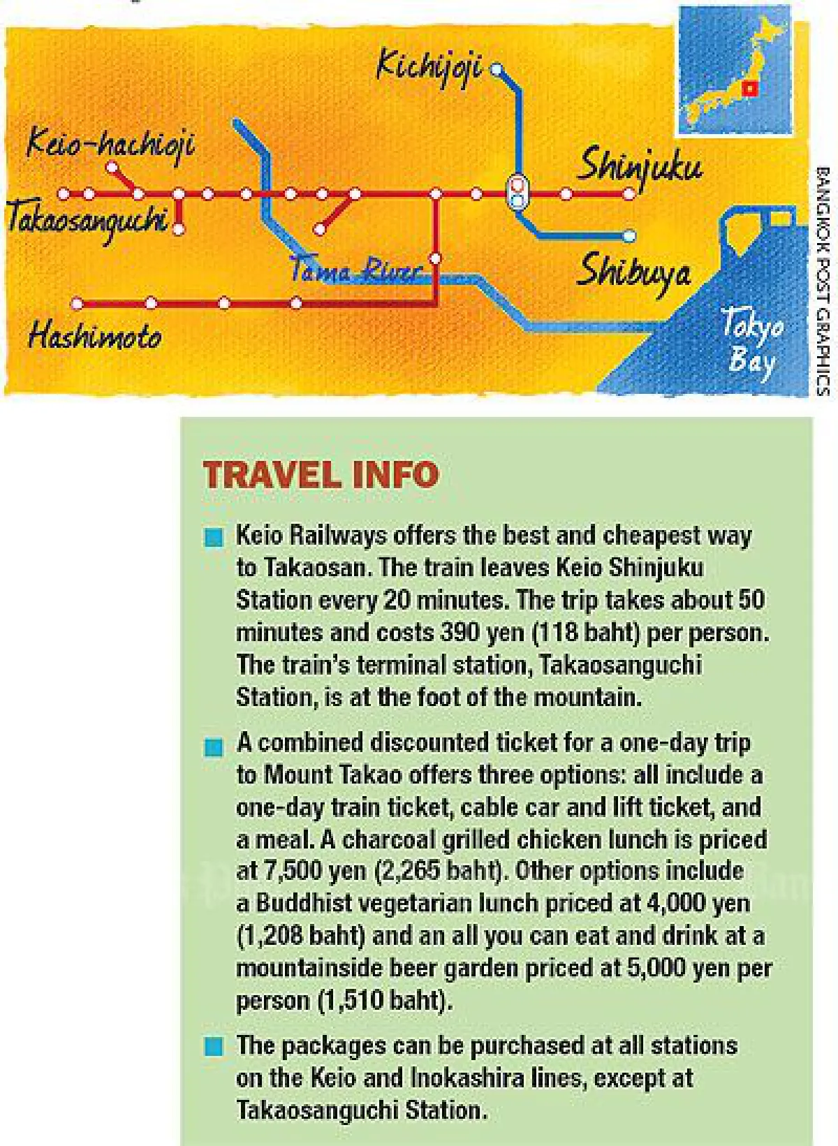 Travel: Quick getaway from Tokyo