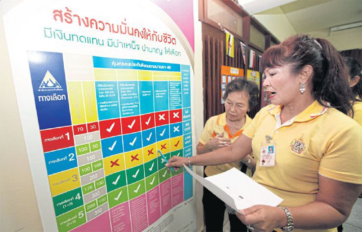 การออมเงิน สำหรับชีวิตหลังเกษียณ การออมเงิน สำหรับชีวิตหลังเกษียณ