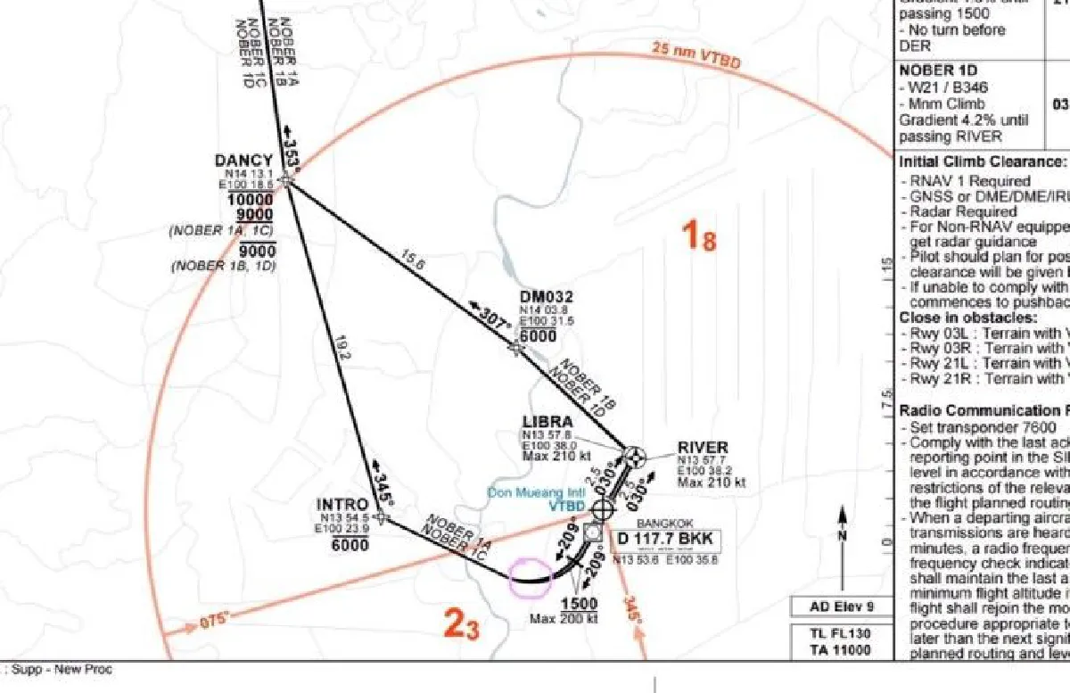 อันตราย! นักบินพบโดรนบินสูง 1 กม. ห่างปีกขวาเครื่องไม่ถึง 20 ม. ที่ดอนเมือง
