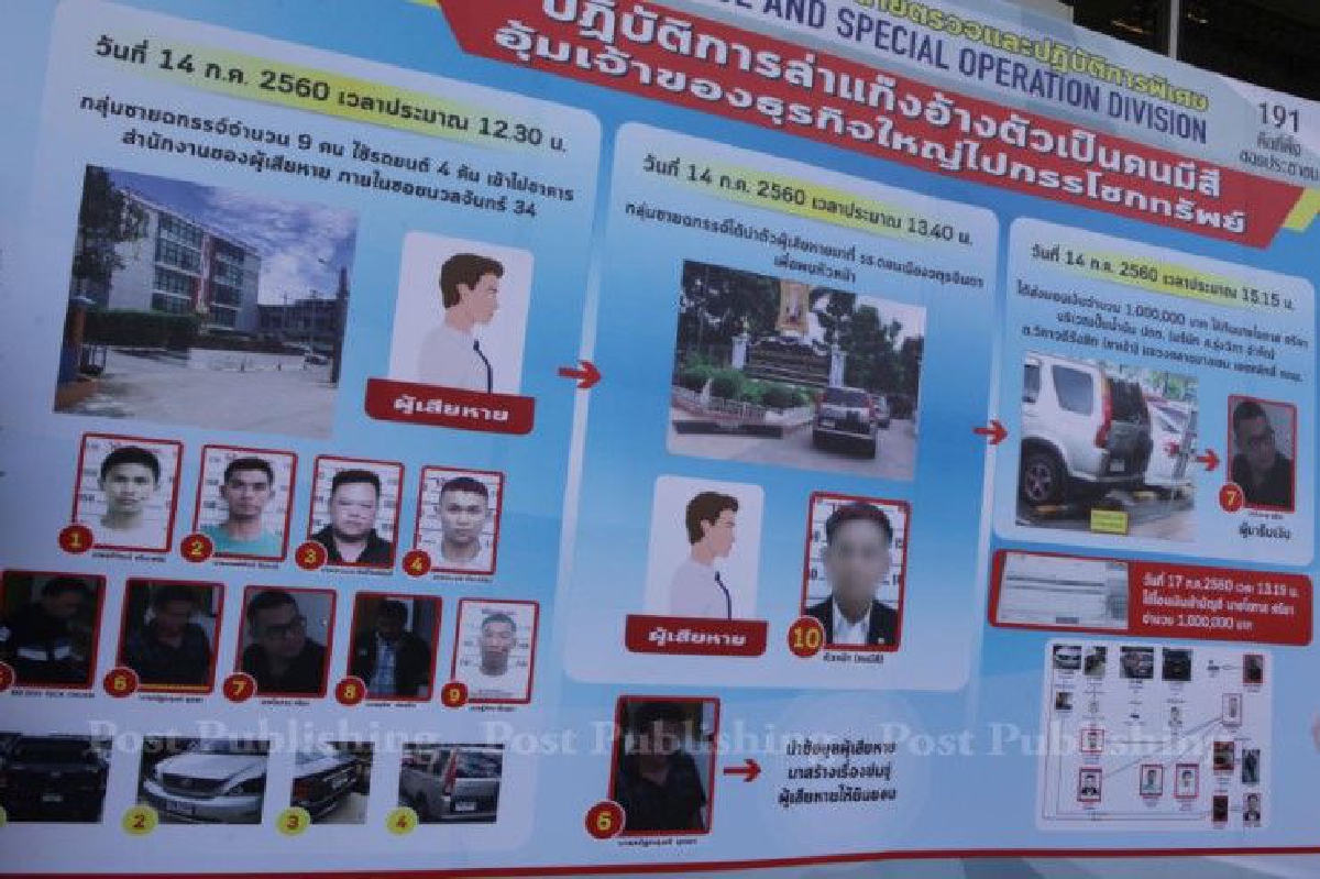2ผู้ต้องหาคดีอุ้มนักธุรกิจประสานมอบตัว เผยทำหน้าที่ชี้เป้า 2ผู้ต้องหาคดีอุ้มนักธุรกิจประสานมอบตัว เผยทำหน้าที่ชี้เป้า