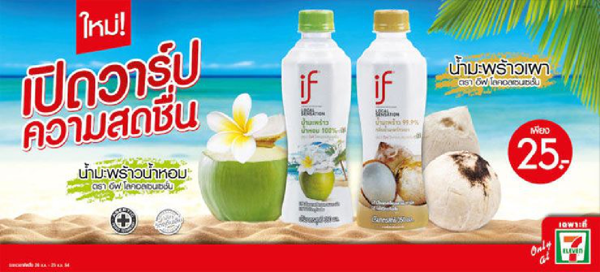 แอคทิวิตี้ แอคทิวิตี้
