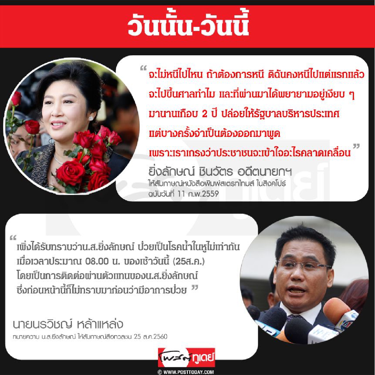 วันนั้น-วันนี้ วันนั้น-วันนี้