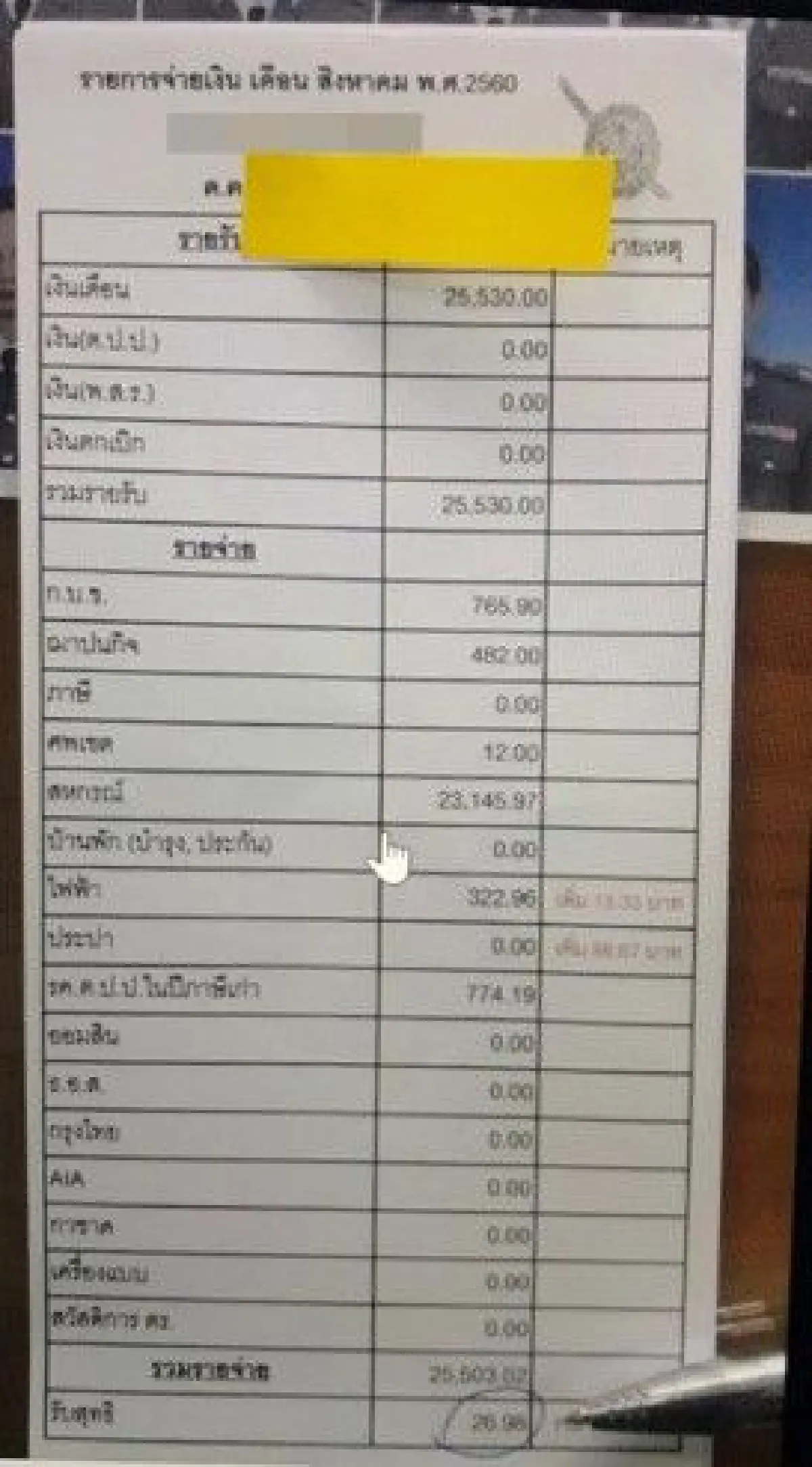 นายตำรวจตะลึง หลังเห็นสลิปเงินเดือนลูกน้องเหลือ 20 บาท