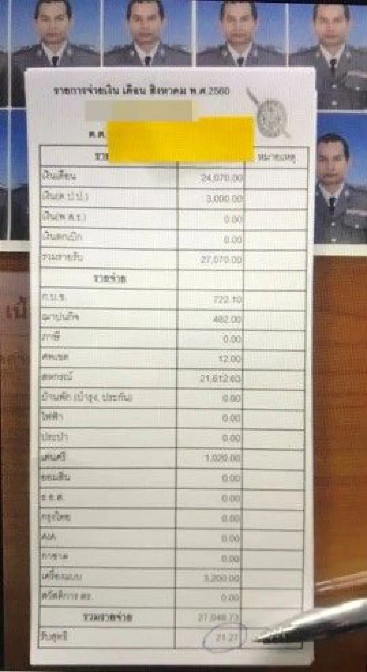 นายตำรวจตะลึง หลังเห็นสลิปเงินเดือนลูกน้องเหลือ 20 บาท