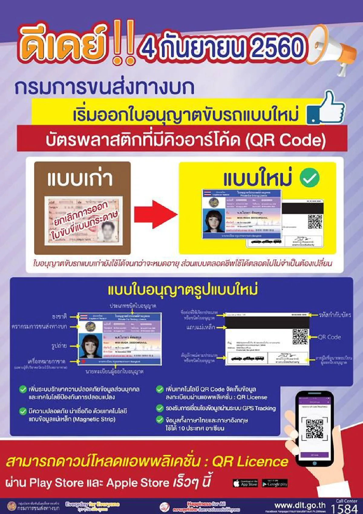 เริ่มแล้ว!!ขนส่งฯออกใบอนุญาตขับรถแบบใหม่เป็นบัตรพลาสติกมีคิวอาร์โค้ด