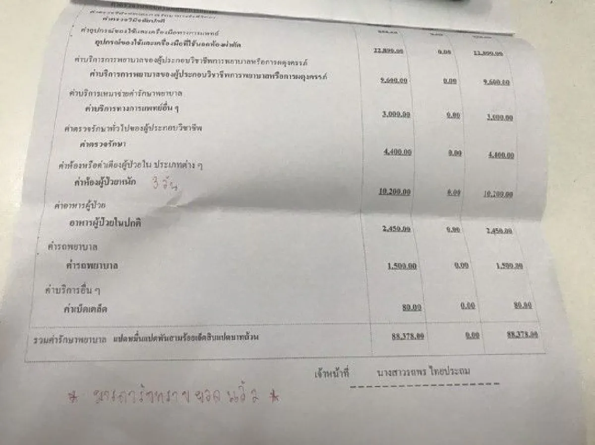 "คุณกำลังมีอิสระภาพ แต่ฉันกับลูกไม่เหลืออะไร" แม่น้องการ์ตูนทวงถามการเยียวยาจากคู่กรณี