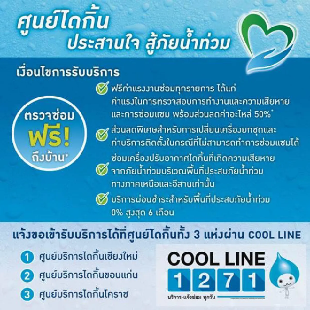 "ไดกิ้น" ร่วมบรรเทาทุกข์พี่น้องภาคเหนือและภาคตะวันออกเฉียงหนือ