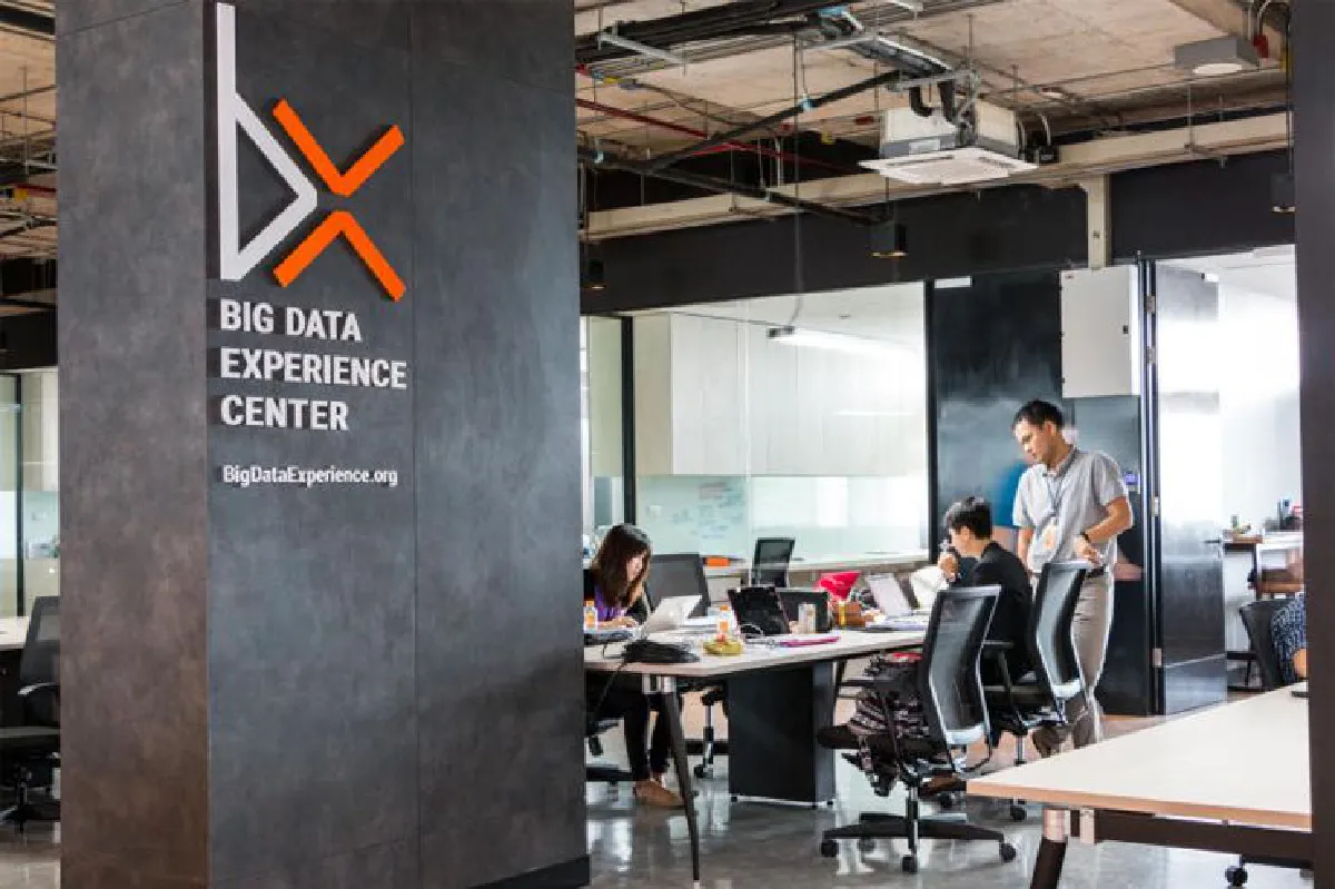 โนว์เลดจ์ เอ็กซ์เชนจ์ พื้นที่แห่งประสบการณ์การเรียนรู้