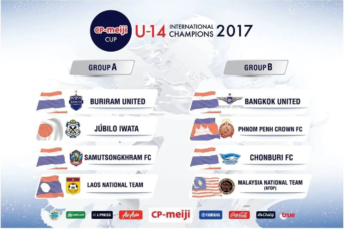 "เนวิน" มั่นศึกฟุตบอลเยาวชนนานาชาติช่วยยกระดับบอลไทย