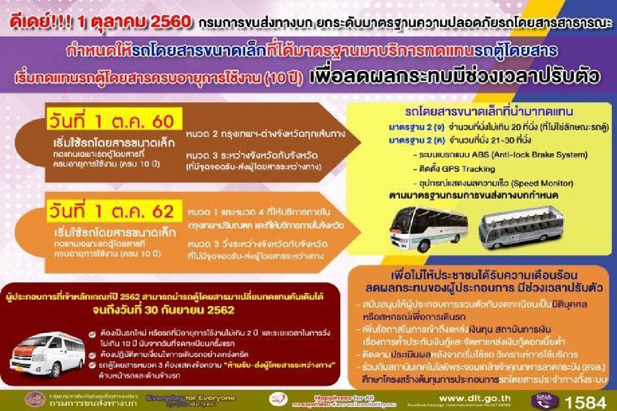 ขนส่งฯดีเดย์เปลี่ยนรถตู้กรุงเทพ-ต่างจังหวัดเป็นมินิบัส ขนส่งฯดีเดย์เปลี่ยนรถตู้กรุงเทพ-ต่างจังหวัดเป็นมินิบัส