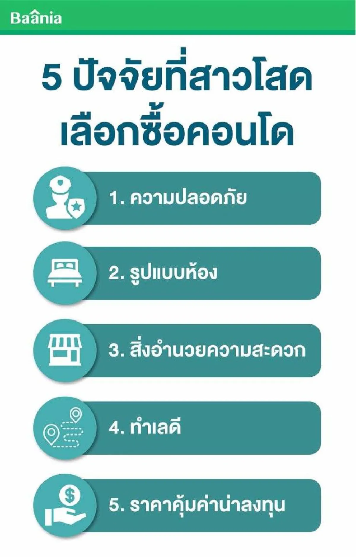 "บาเนีย"ชี้คอนโดบางนาโดนใจสาวโสด