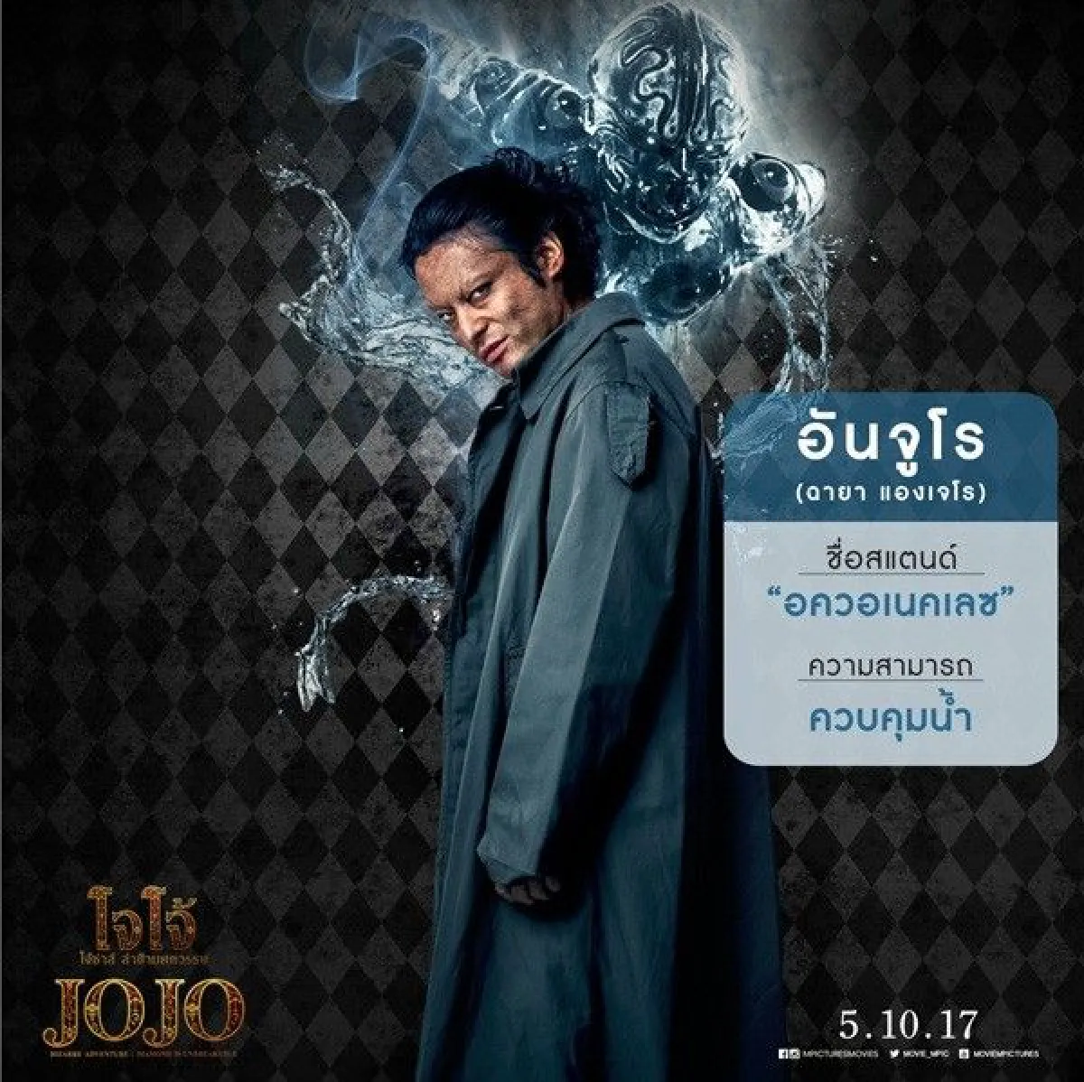 6 โฉมหน้าขาโจ๋สุดซ่าผู้มีพลังพิเศษใน Jojo’s Bizarre Adventure