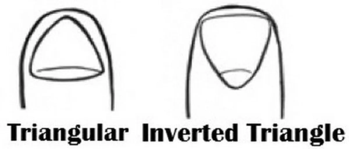 รู้หรือไม่ รูปทรงของเล็บสามารถบอกลักษณะนิสัยได้!