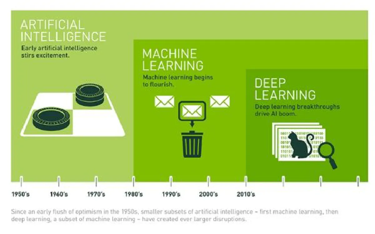"อธิปไตยไซเบอร์"เรื่องใกล้ตัวที่จะมองข้ามไม่ได้อีกต่อไป