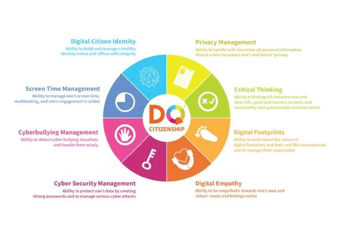 "อธิปไตยไซเบอร์"เรื่องใกล้ตัวที่จะมองข้ามไม่ได้อีกต่อไป