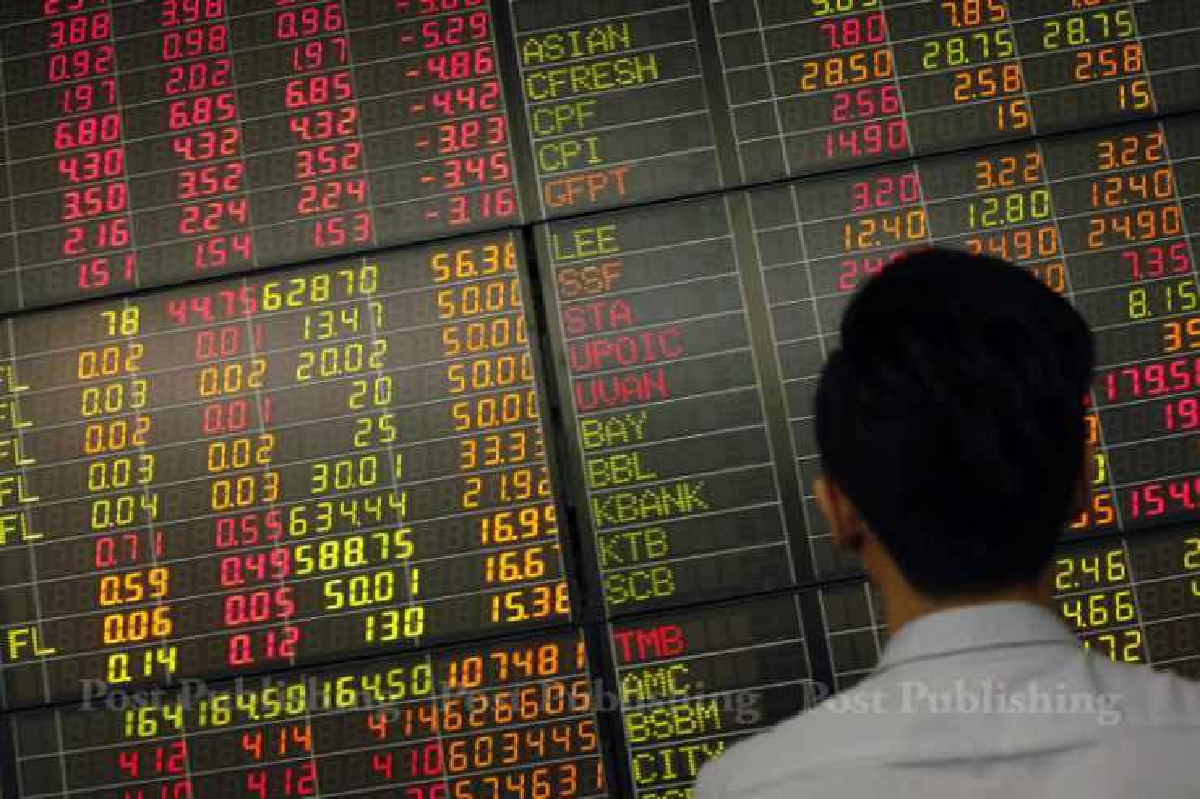 หุ้นไทย 2,000 จุด ในปี 2562 หุ้นไทย 2,000 จุด ในปี 2562