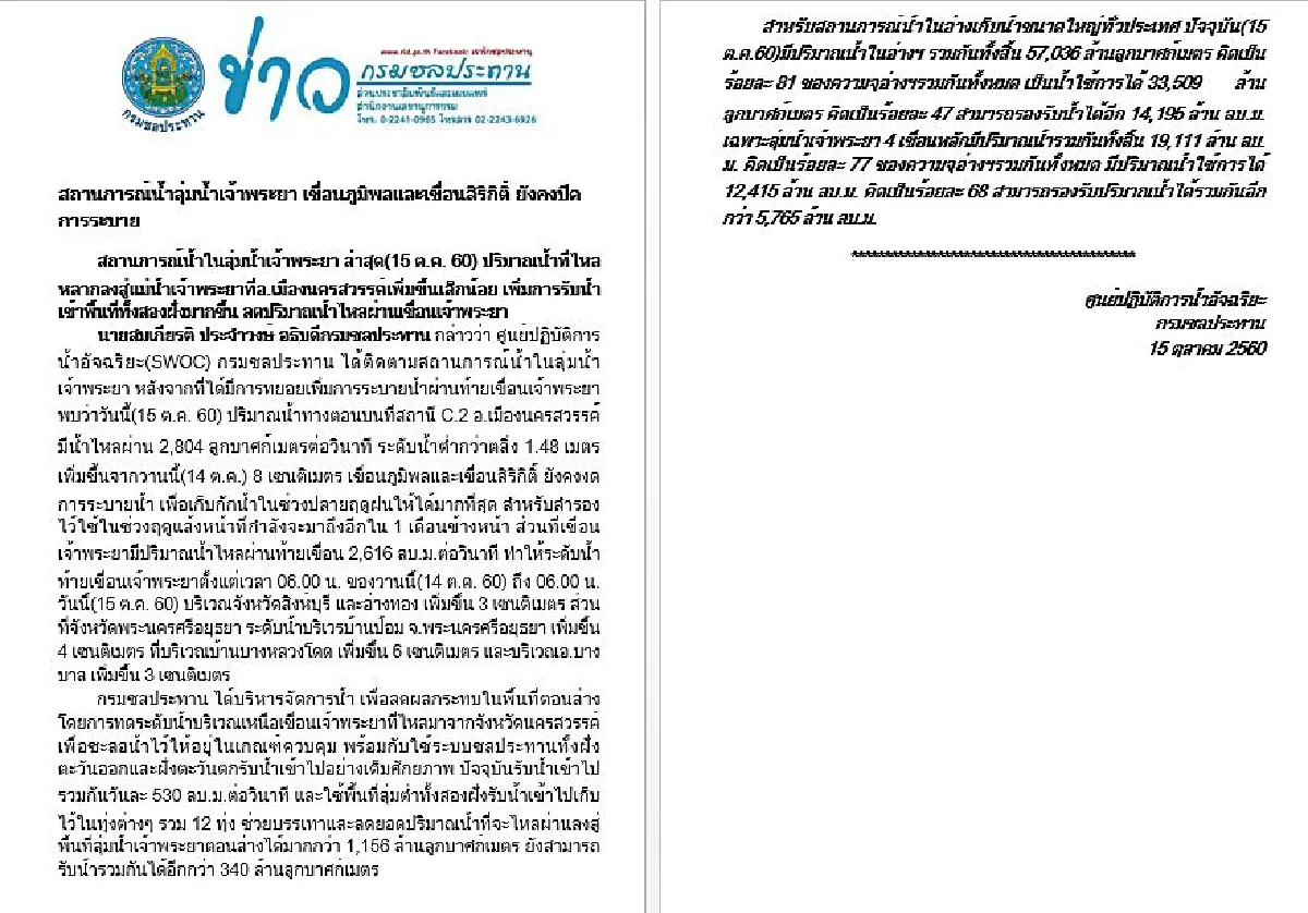 กรมชลประทานย้ำ2เขื่อนใหญ่ปิดการระบายน้ำ
