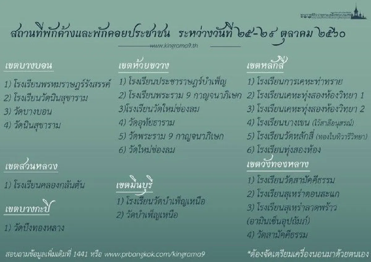 กทม.เปิดสถานที่พักค้างและพักคอยสำหรับประชาชนช่วงงานพระราชพิธี25-29ต.ค.