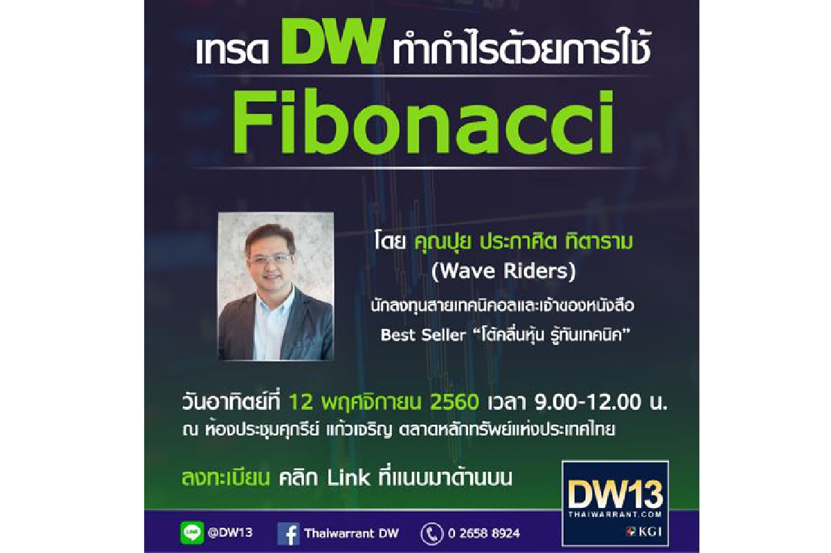 เทรด DW ทำกำไรด้วยการใช้ Fibonacci เทรด DW ทำกำไรด้วยการใช้ Fibonacci