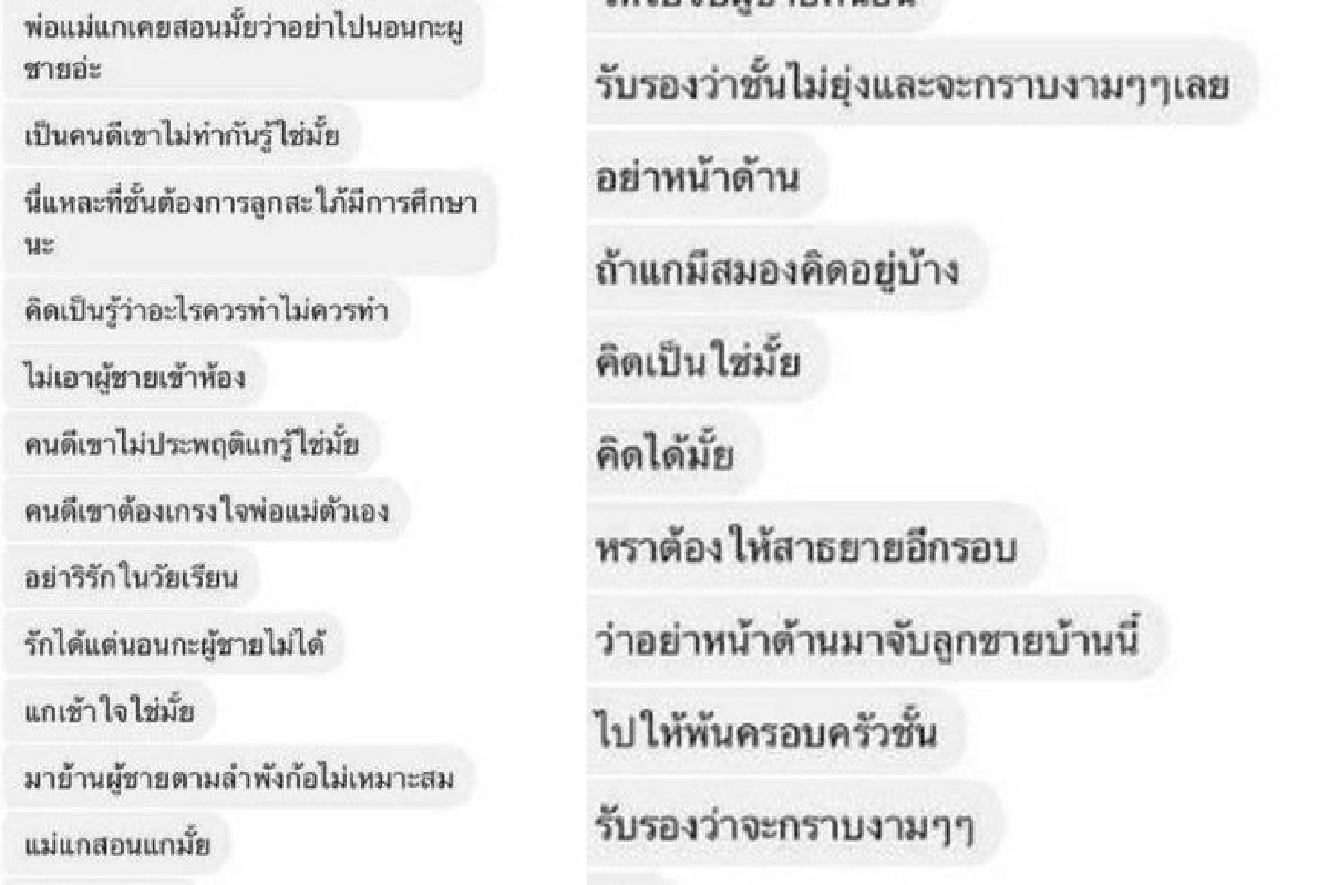 แม่สุดหวงลูกชาย ส่งข้อความด่าแฟนสาวบอก "ผู้หญิงดีๆ ที่ไหนจะไปนอนกับผู้ชาย" แม่สุดหวงลูกชาย ส่งข้อความด่าแฟนสาวบอก "ผู้หญิงดีๆ ที่ไหนจะไปนอนกับผู้ชาย"