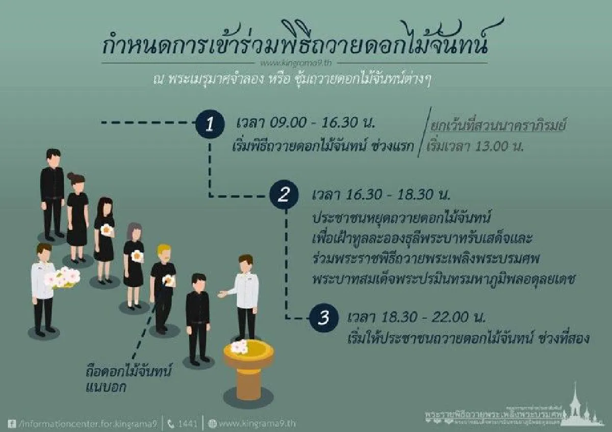 "การแต่งกาย-ขั้นตอน-กำหนดการ"เข้าร่วมพิธีถวายดอกไม้จันทน์วันที่26ต.ค.60
