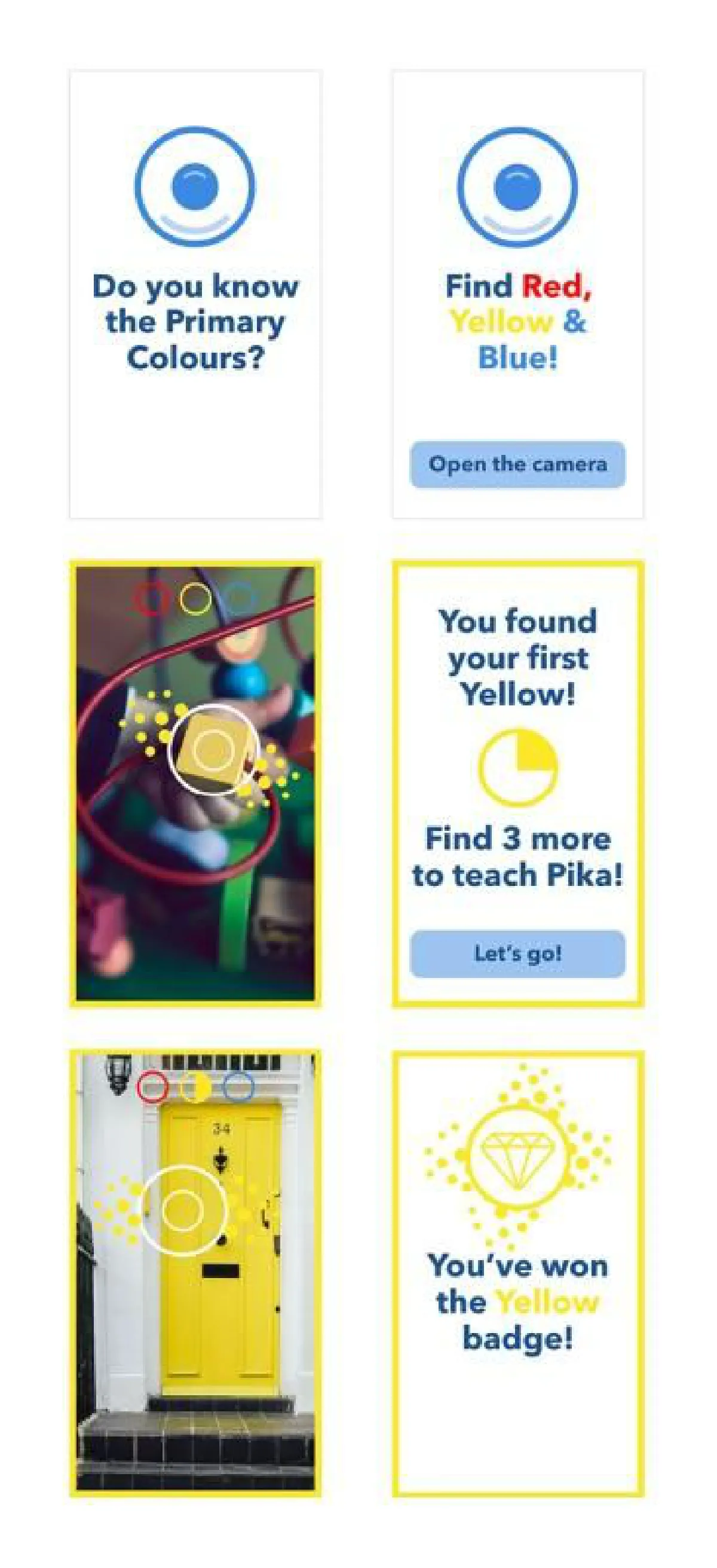 5 โปรเจกต์ผลิตภัณฑ์สุดเจ๋งที่อยากให้มีขายจริงๆ