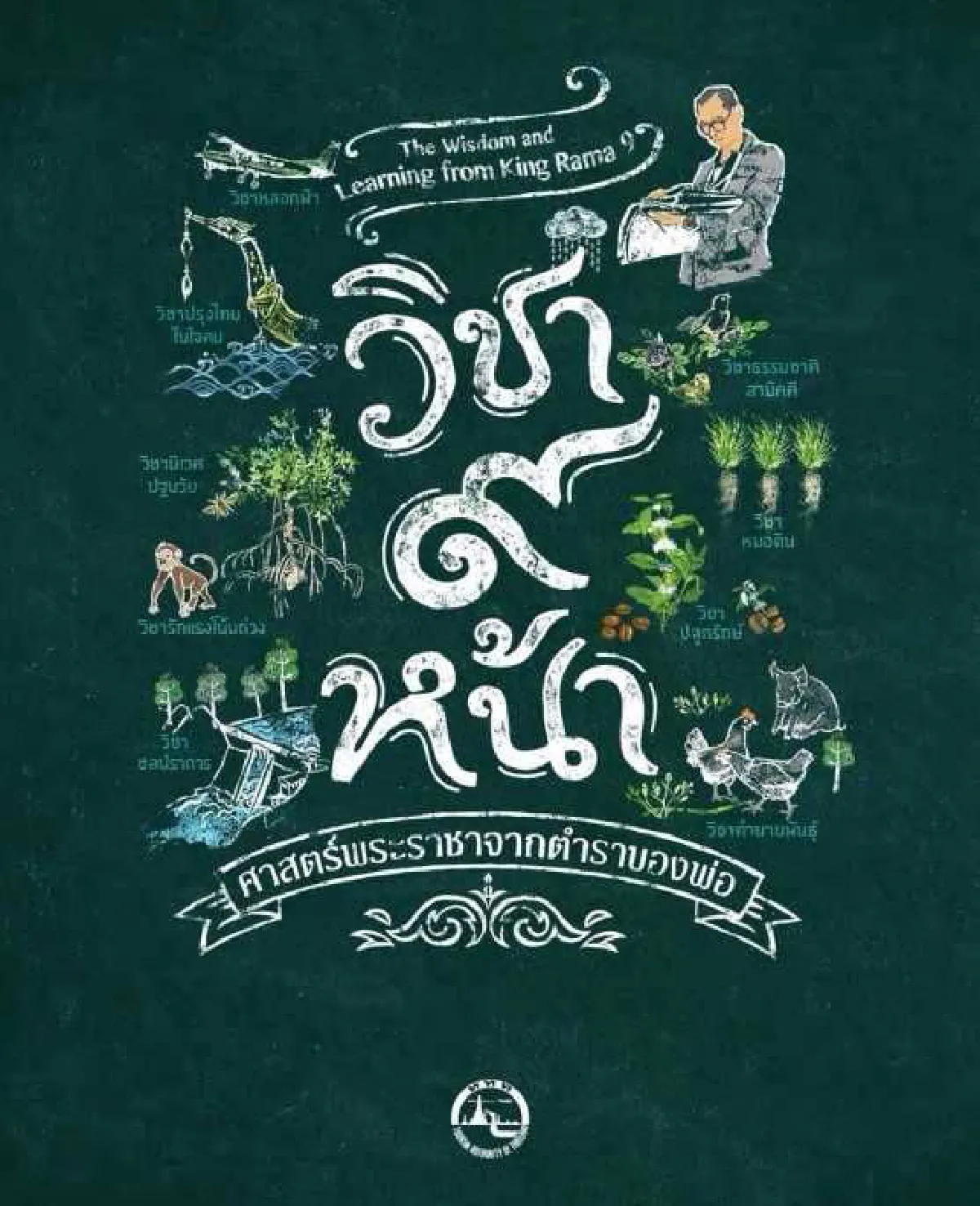 รวมลิงค์บันทึกประวัติศาสตร์ พิธีถวายพระเพลิงพระบรมศพ