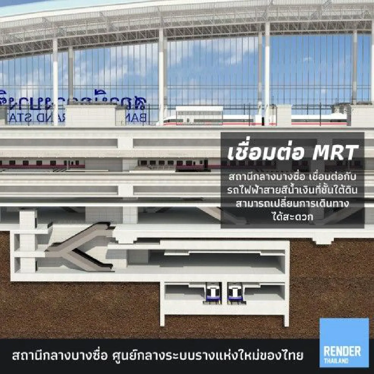 ทำความรู้จักสถานีกลางบางซื่อ "ว่าที่สถานีรถไฟไทยที่ใหญ่สุดในอาเซียน"