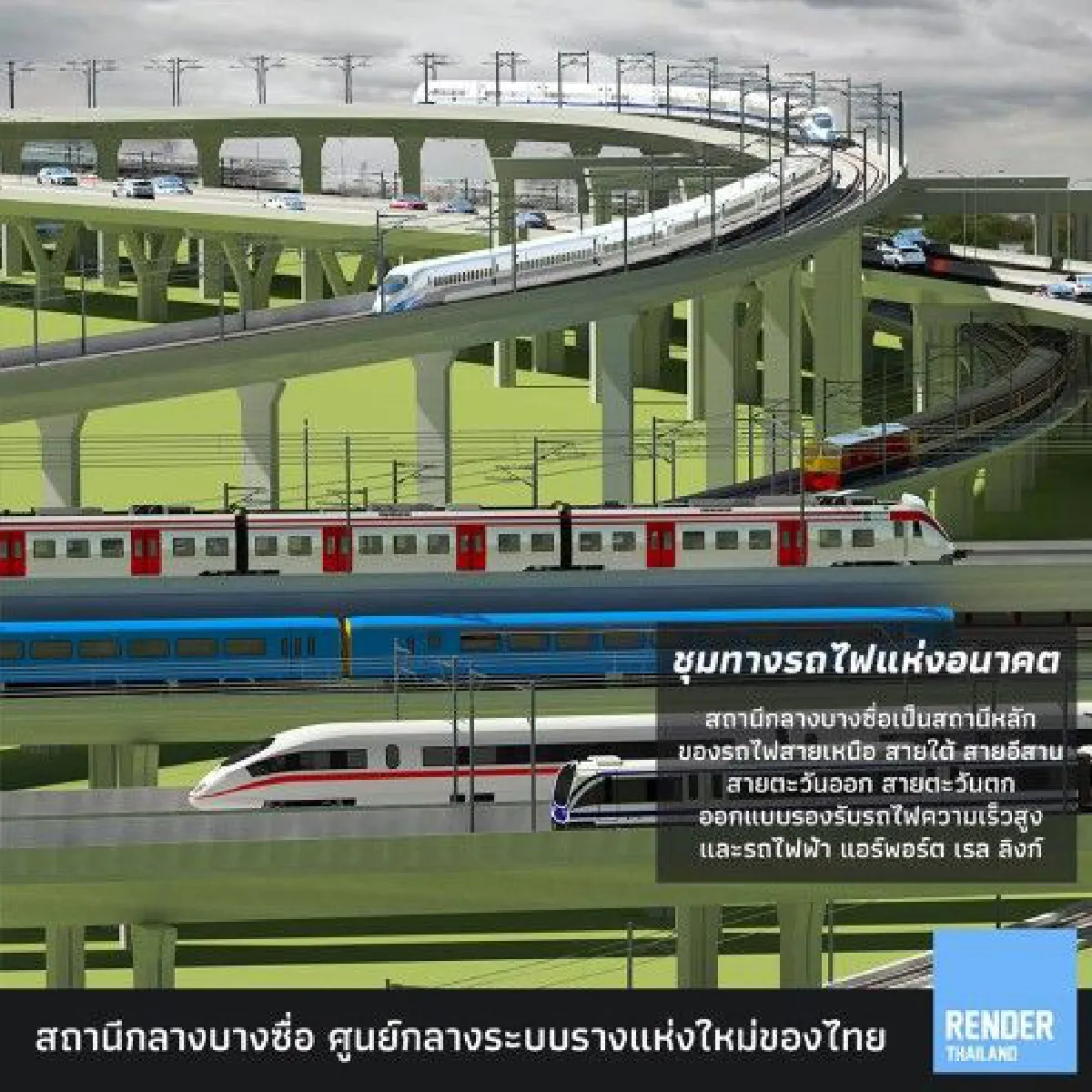ทำความรู้จักสถานีกลางบางซื่อ "ว่าที่สถานีรถไฟไทยที่ใหญ่สุดในอาเซียน"