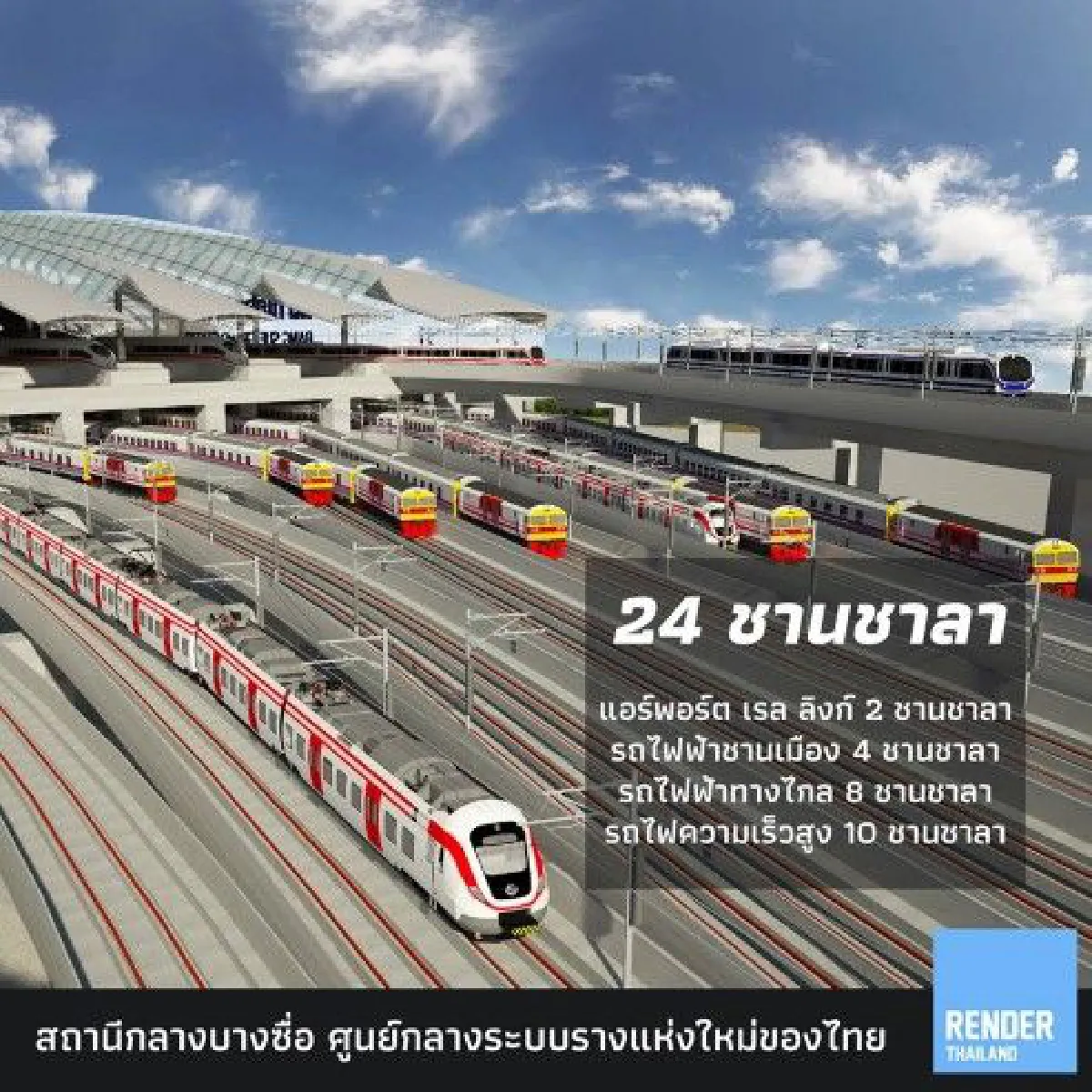 ทำความรู้จักสถานีกลางบางซื่อ "ว่าที่สถานีรถไฟไทยที่ใหญ่สุดในอาเซียน"