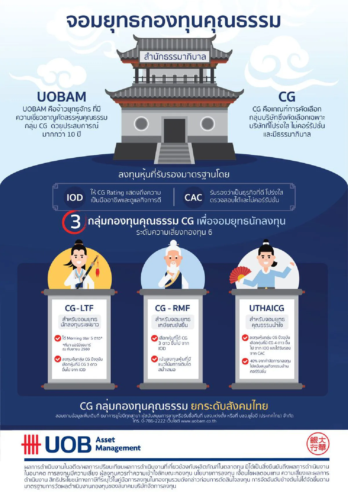 สร้างสรรค์สังคมไทยกับกองทุน CG บลจ.ยูโอบีลงทุนอย่างโปร่งใส สร้างกำไรอย่างมั่นคง