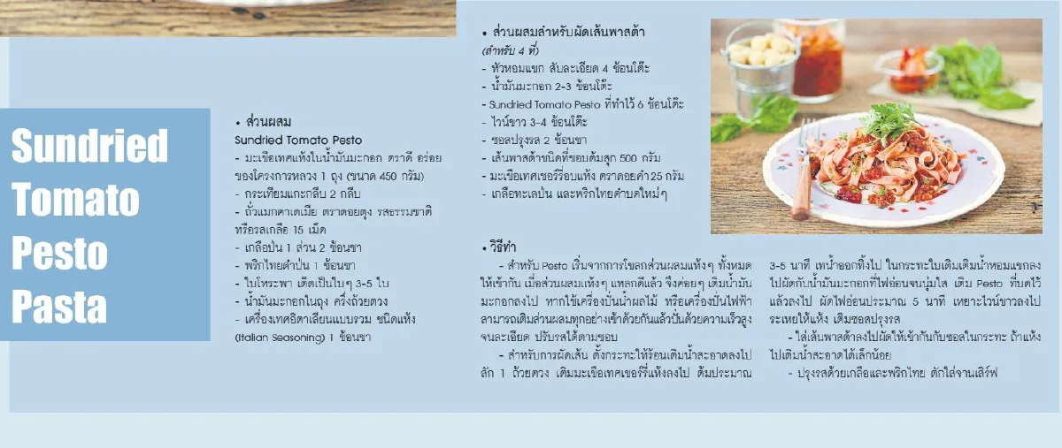 จากยอดดอย สู่บ้านเรา