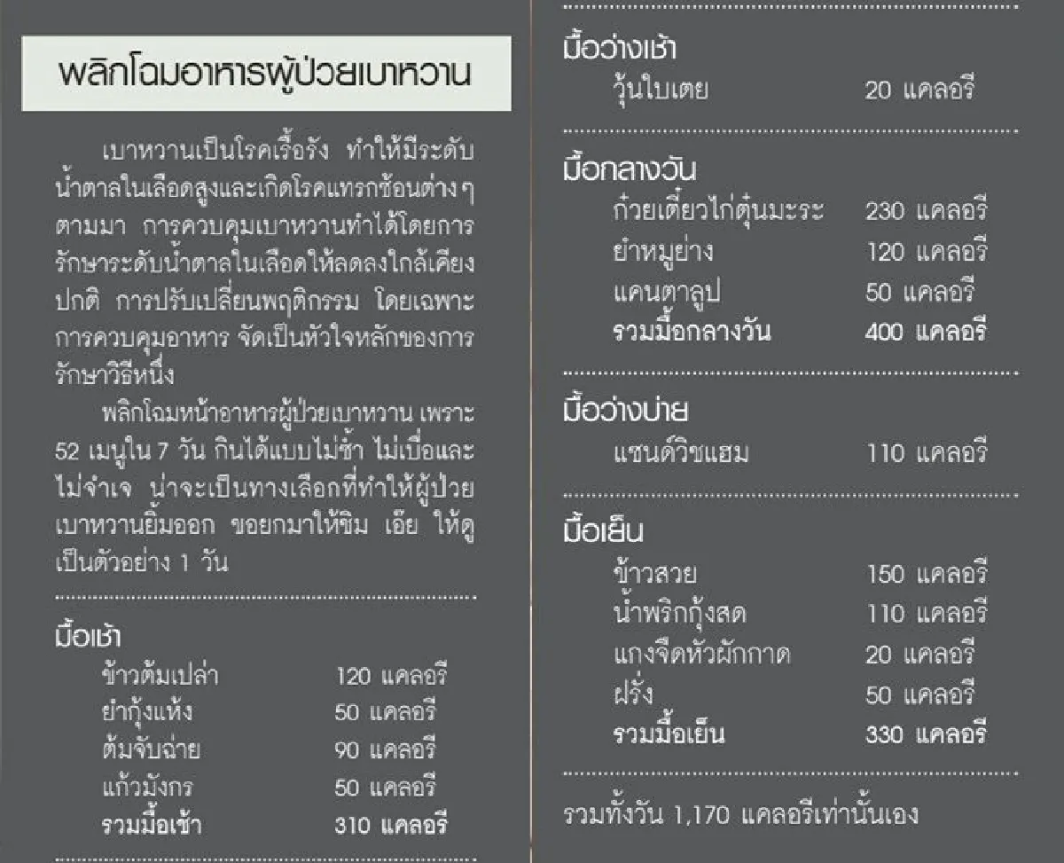 เบาหวาน กับผู้หญิง(ไทย)