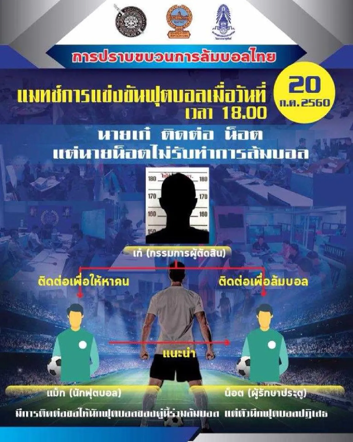 เปิดผังขบวนการล้มบอล "สมยศ" ลั่นมีเอี่ยวอีกเพียบ